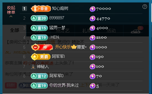 佑道?主播圖片