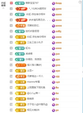 新人安妮求电费的图片