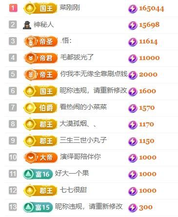 玟玟??主播圖片