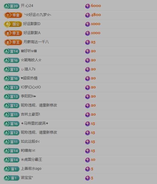 好运七格格主播图片