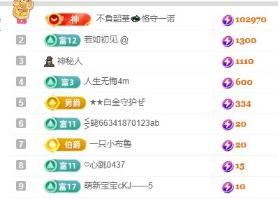 悅悅???♀?主播圖片