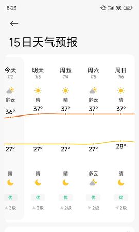婷婷💕感恩有你陪伴主播照片