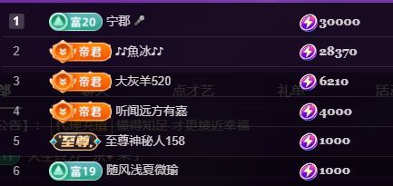 ??十六呀??主播圖片