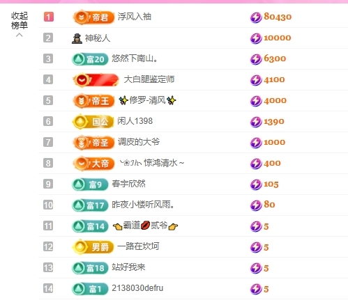 依芝の7月求善待的主播照片