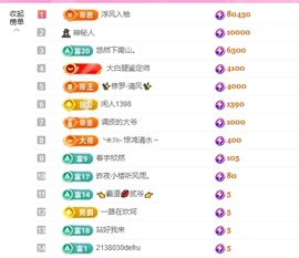 依芝の自闭了今休的图片