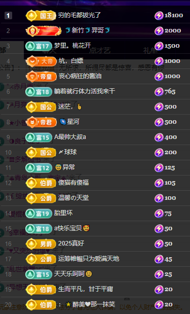 聆聽(tīng)~有個(gè)二十冠的夢(mèng)的主播照片