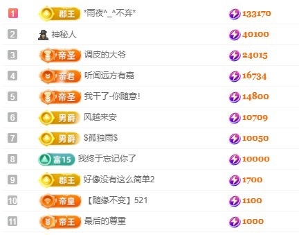 里里💕休息一天的图片