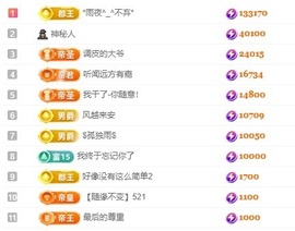 里里💕主播照片