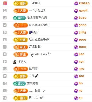 冰凌吖~主播圖片