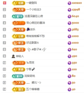 冰凌吖~主播照片