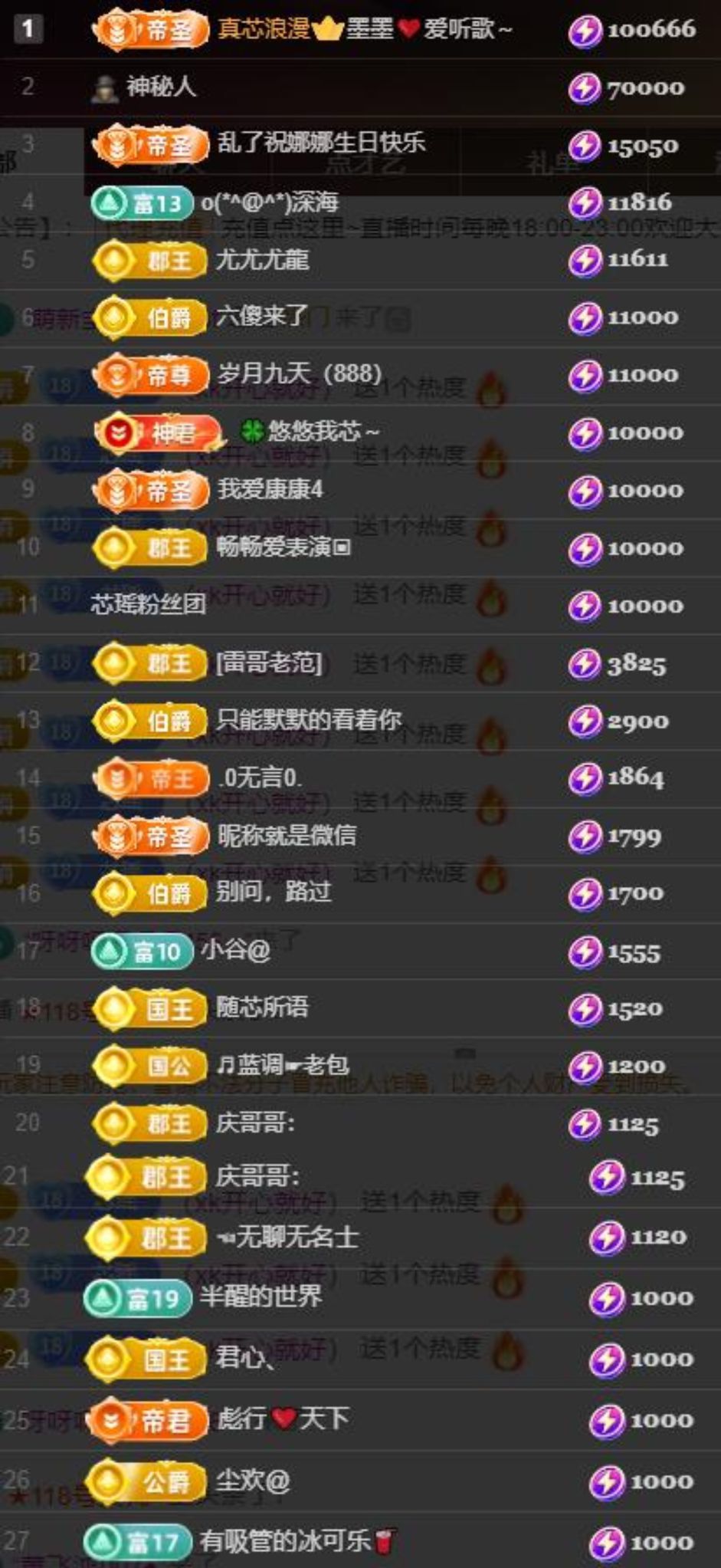 芯瑶❤️爱唱歌～的图片