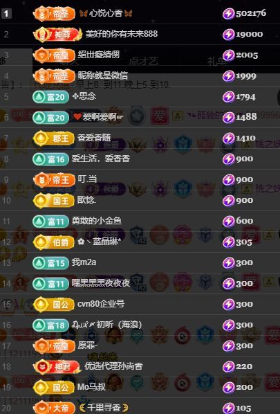 🦋香香加油🦋的图片