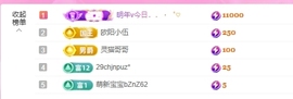 依芝の求道光！主播照片