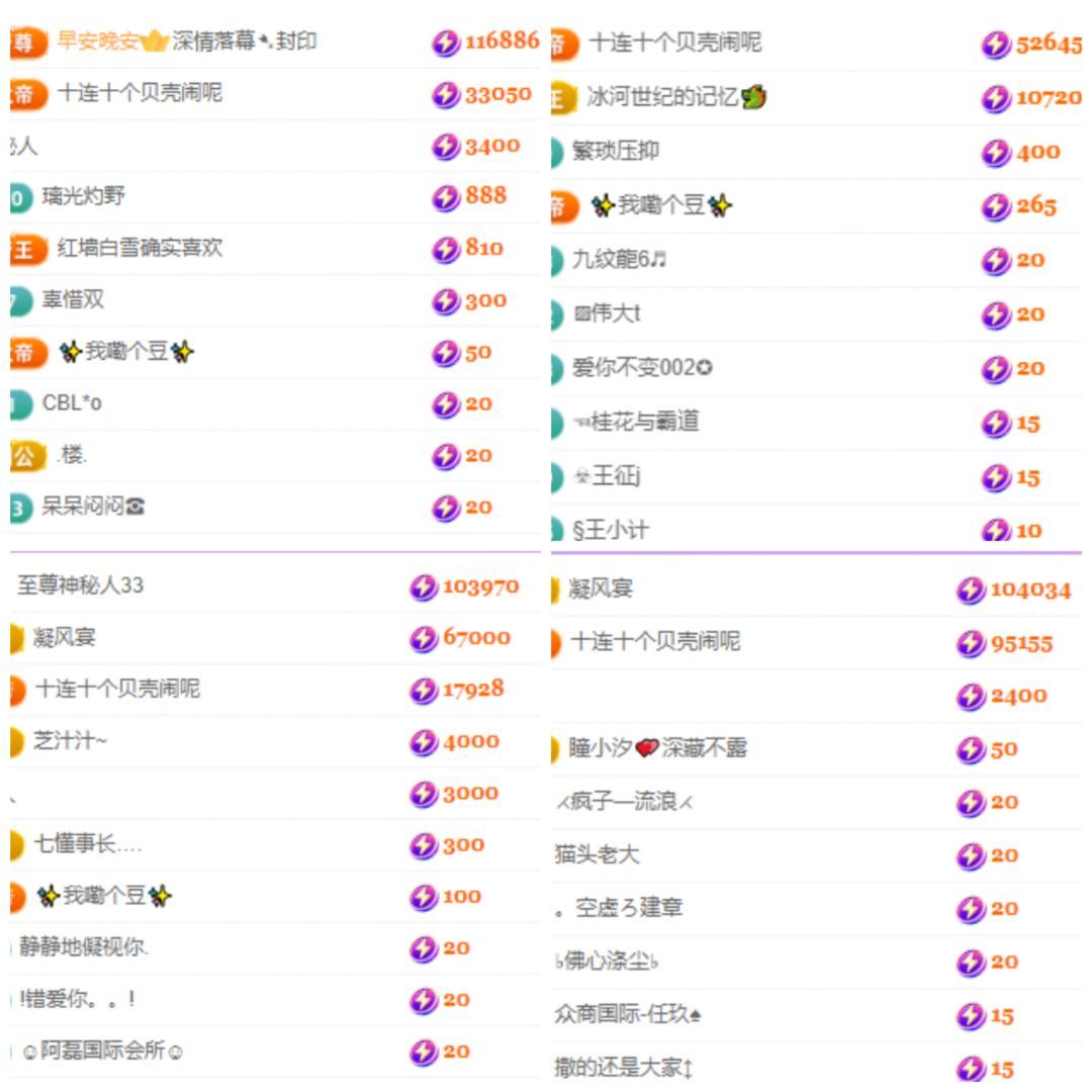 晚风✨万事胜意主播图片