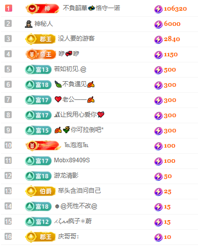 悦悦🧚‍♀️的图片