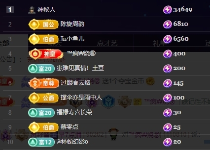 鱼籽酱♊早7点播的图片
