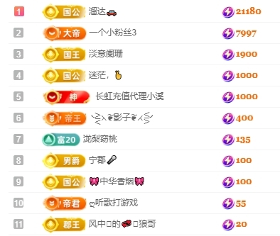 冰凌吖~主播圖片