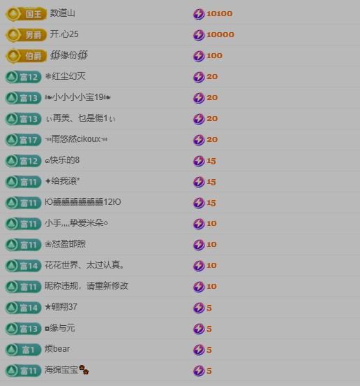 好运七格格主播图片