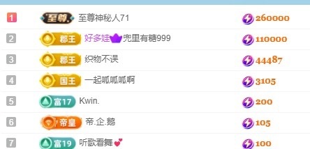小董事爱唱歌的图片