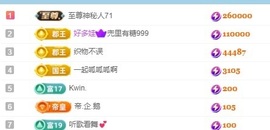 小董事陪家人旅游休主播照片