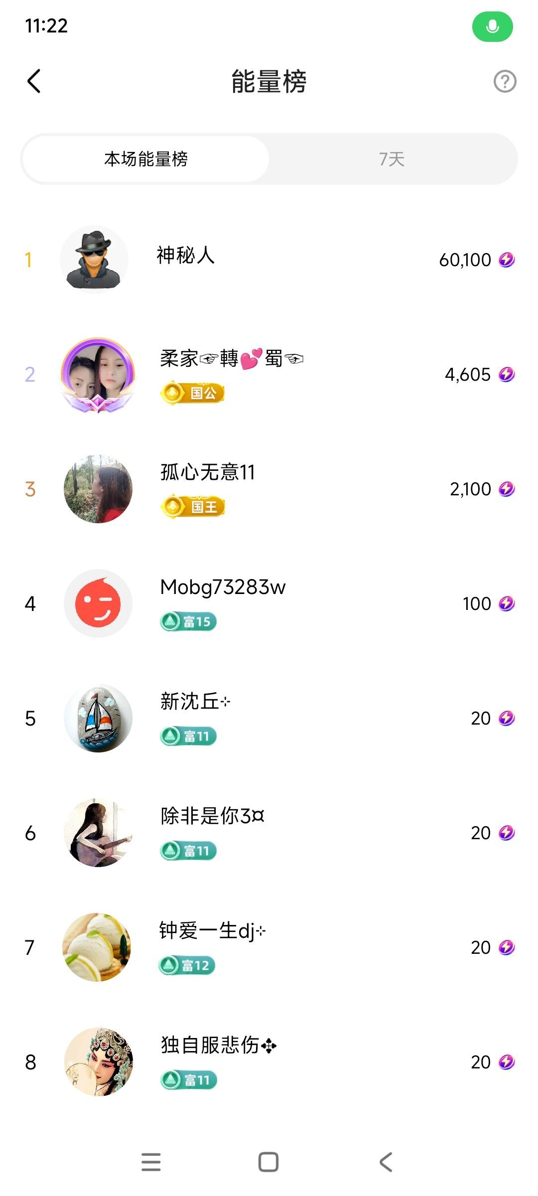 小芳，🌸减肥打卡主播图片