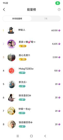 小芳，🌸减肥打卡主播照片