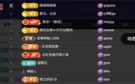 粮芯芯吖主播照片