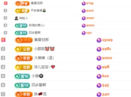 小蛋挞休主播照片