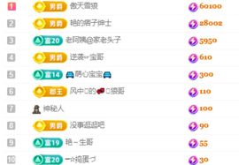 老阿姨吖…主播照片