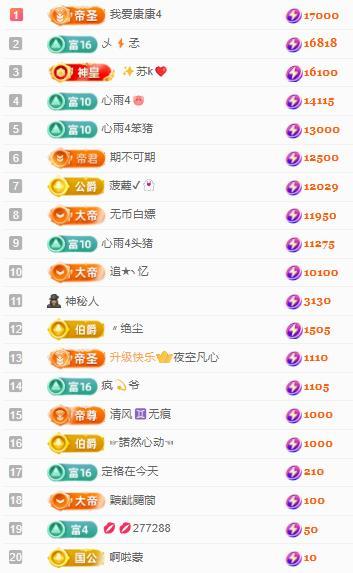 代理心雨七月天天吃撑主播图片