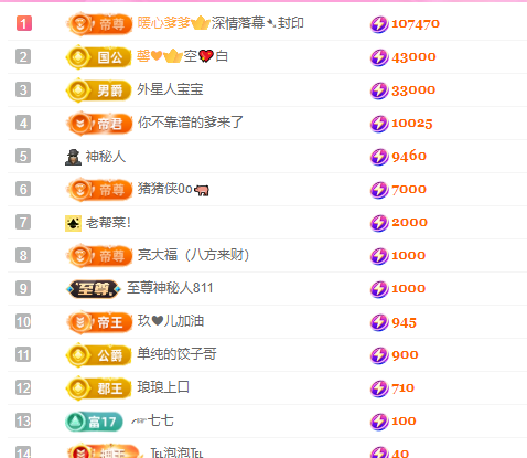 亿宝💞贺我爷升帝圣的图片
