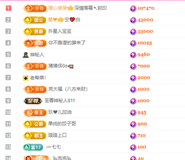 亿宝💕求赐个家长吧主播照片