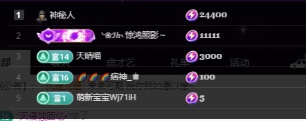 Lily喵的图片
