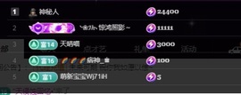 Lily喵的图片