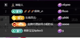 Lily喵黑负丑主播照片