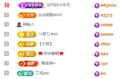 嘉璐11号生日庆典•主播图片