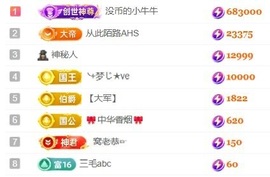 嘉璐•主播照片