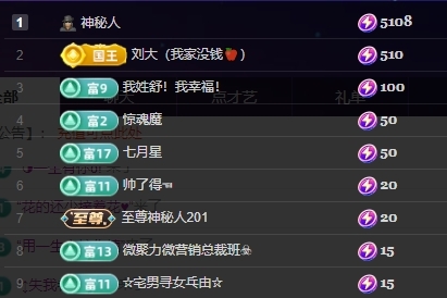 鱼籽酱♊早7点播的图片