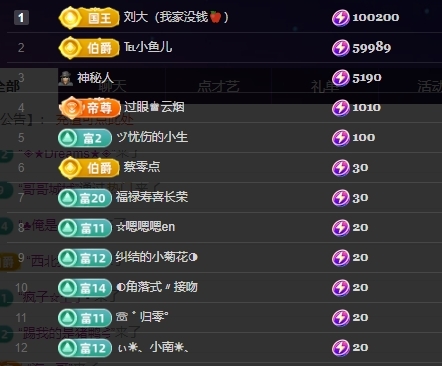 鱼籽酱♊早7点播的图片
