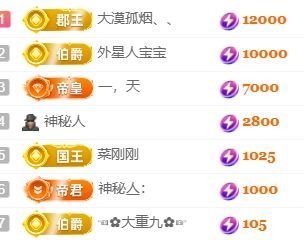 玟玟🌸好运多多的图片