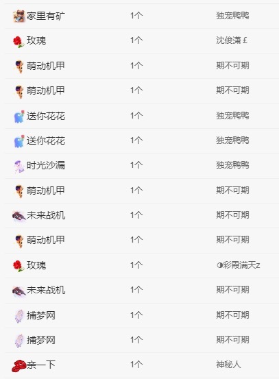白Y鸭主播图片