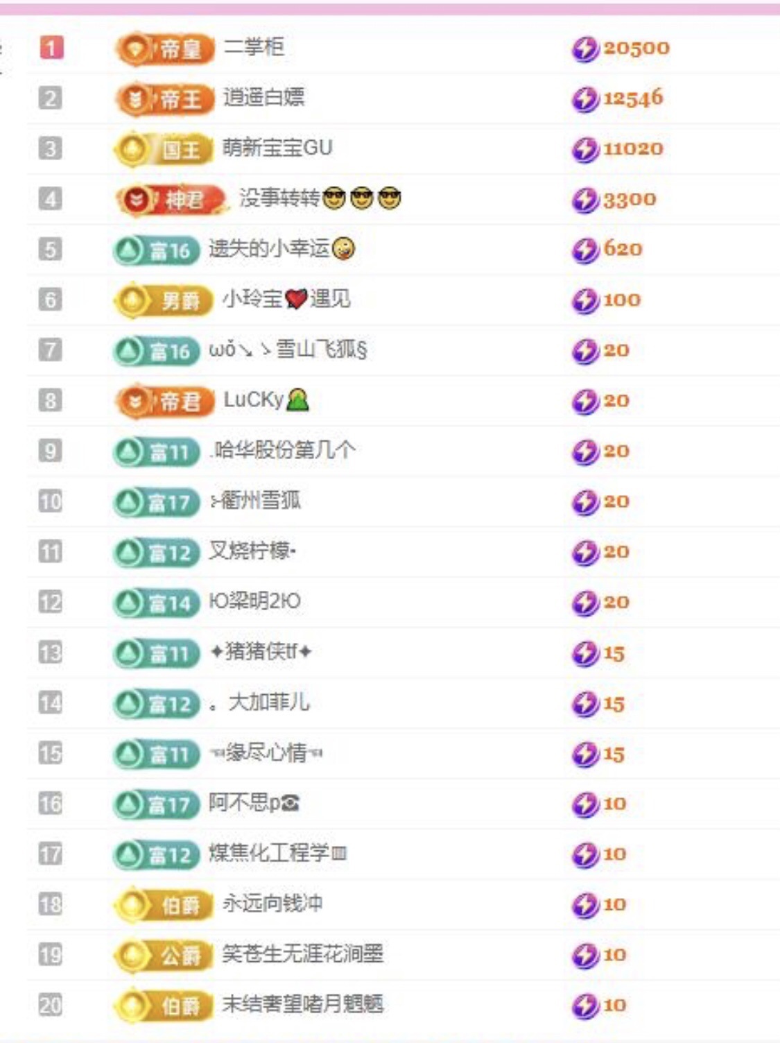 小玲宝🧸的图片