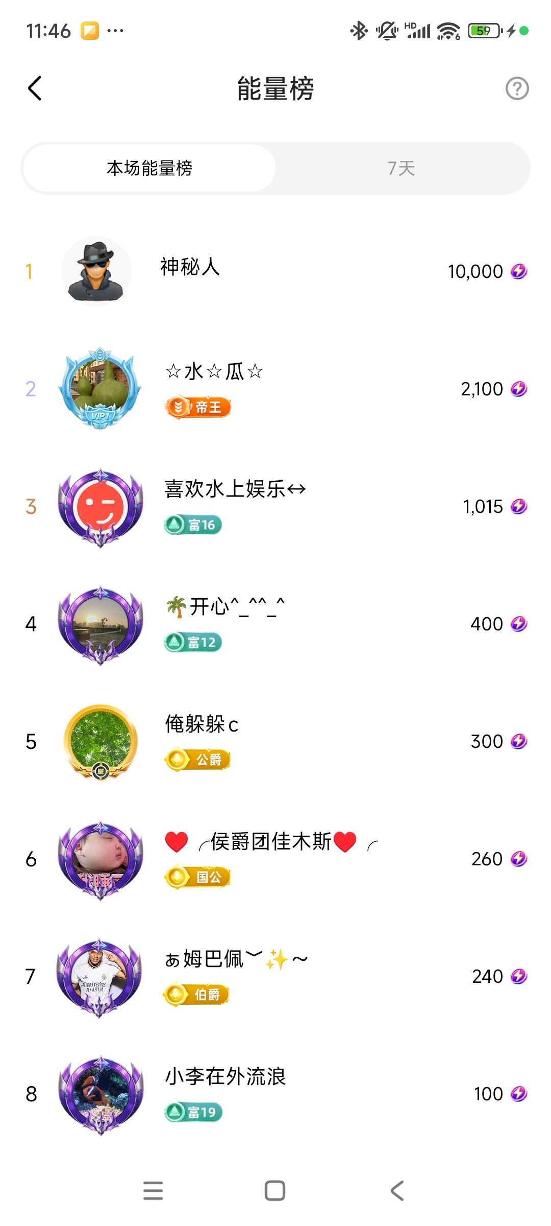 婷婷💕感恩有你陪伴的图片