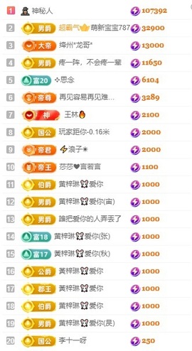 安好🎤等光来主播照片