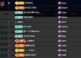 苏苏，越来越好主播照片