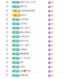 小童贺m哥公爵🤴的图片