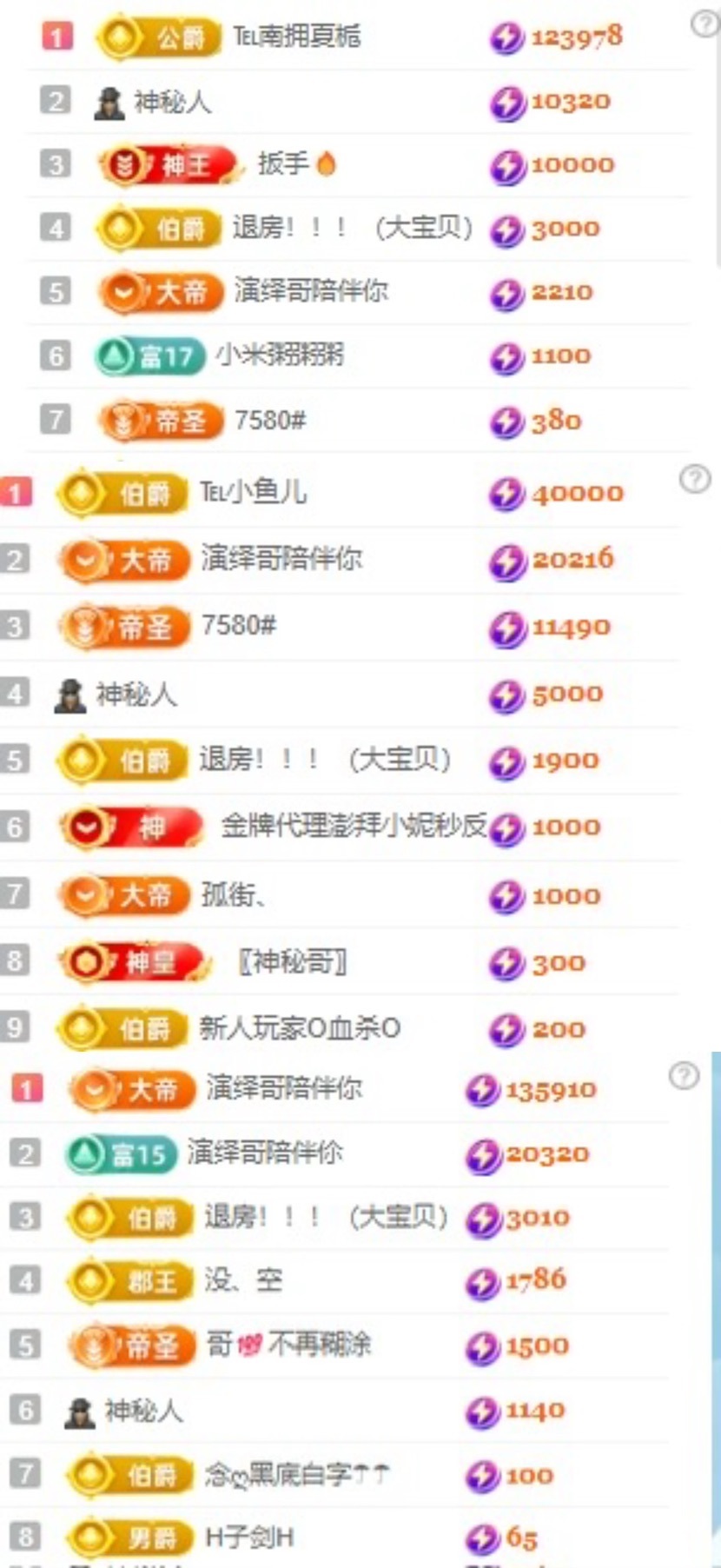 小米🧡要好运的图片