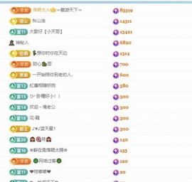 暮暮🌈🌈中中中主播照片