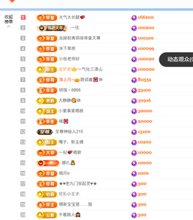 团团6595的图片