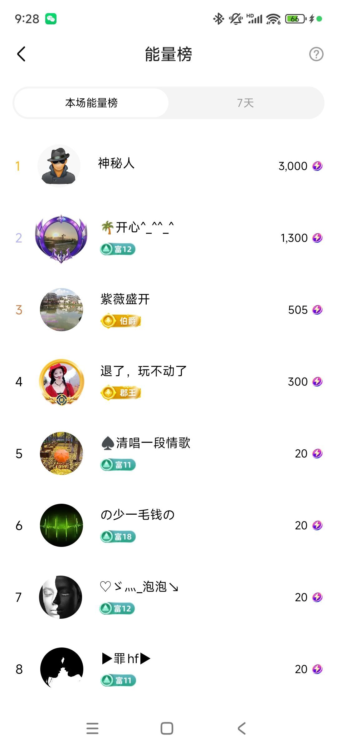 婷婷💕感恩有你陪伴的图片